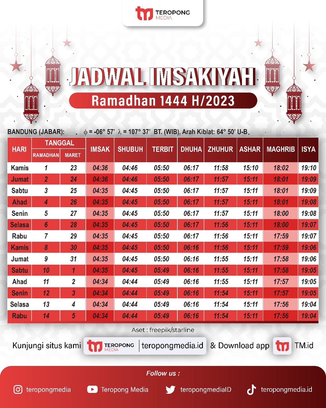 jadwal imsak jakarta