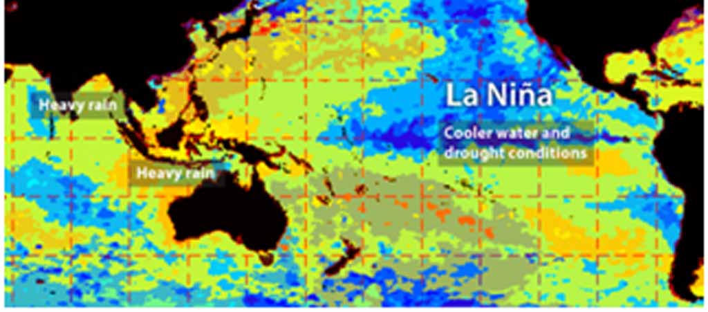 Mengenal Istilah Dalam Informasi Iklim Mulai Dari El Nino Hingga Zom ...