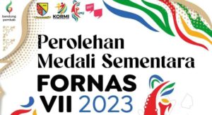 Perolehan medali sementara Fornas VII 2023