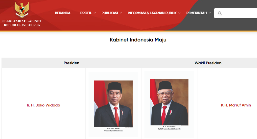Susunan Lengkap Menteri dan Wakil Menteri Usai Reshuffle Kabinet Indonesia Maju 2023