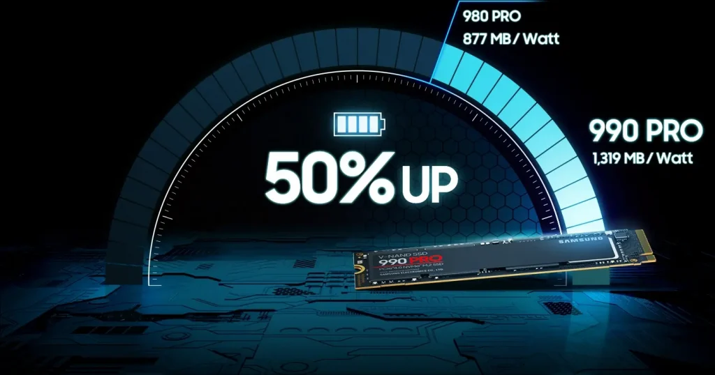 Samsung SSD 990