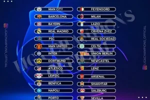 Hasil Drawing Liga Champhions 2023/2024