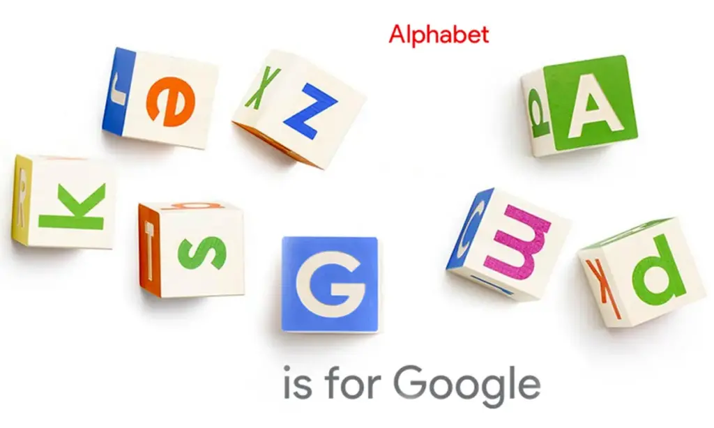 Google Alphabet