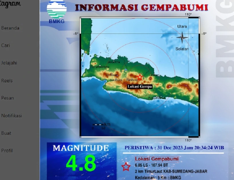 ITB Gempa Sumedang