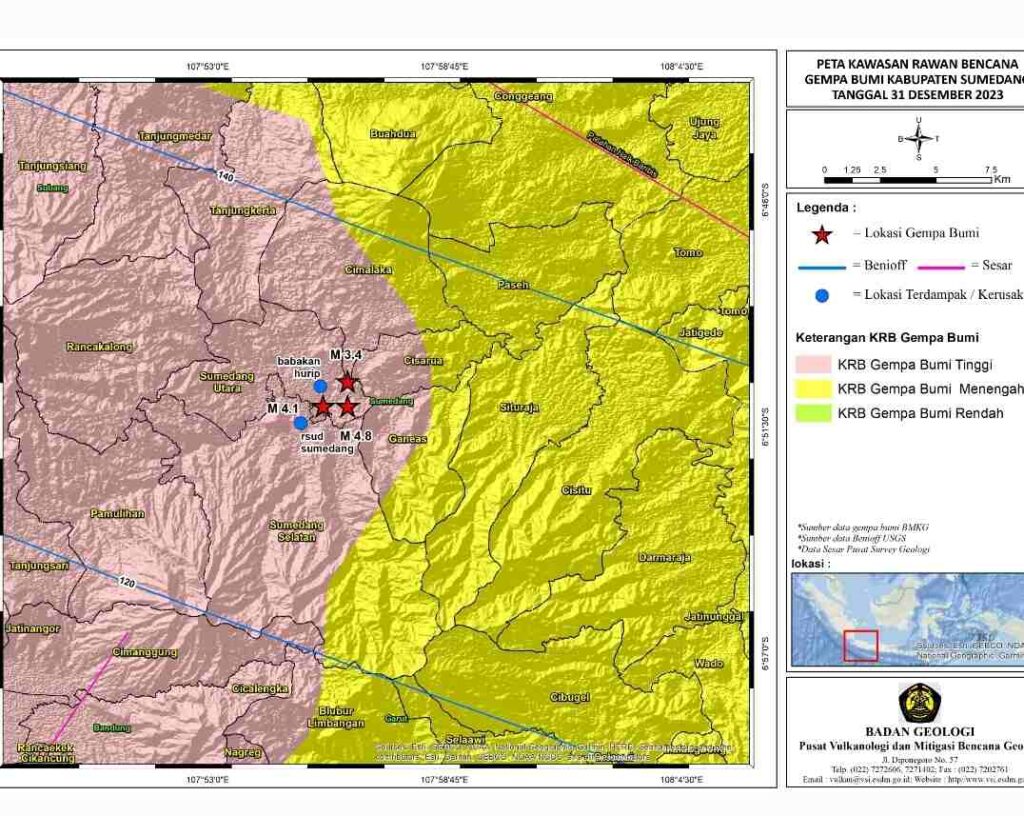 badan geologi gempa sumedang