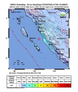 Gempa Guncang Kabupaten Pesisir Selatan Sumbar