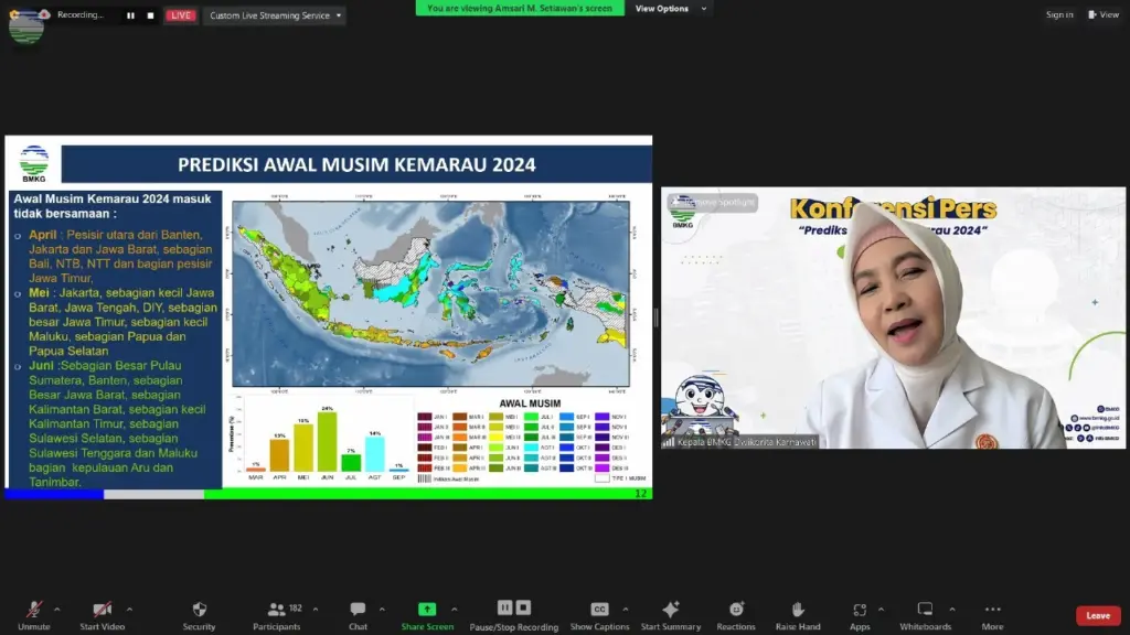 kemarau 2024, Kepala BMKG Dwikorita Karnawati