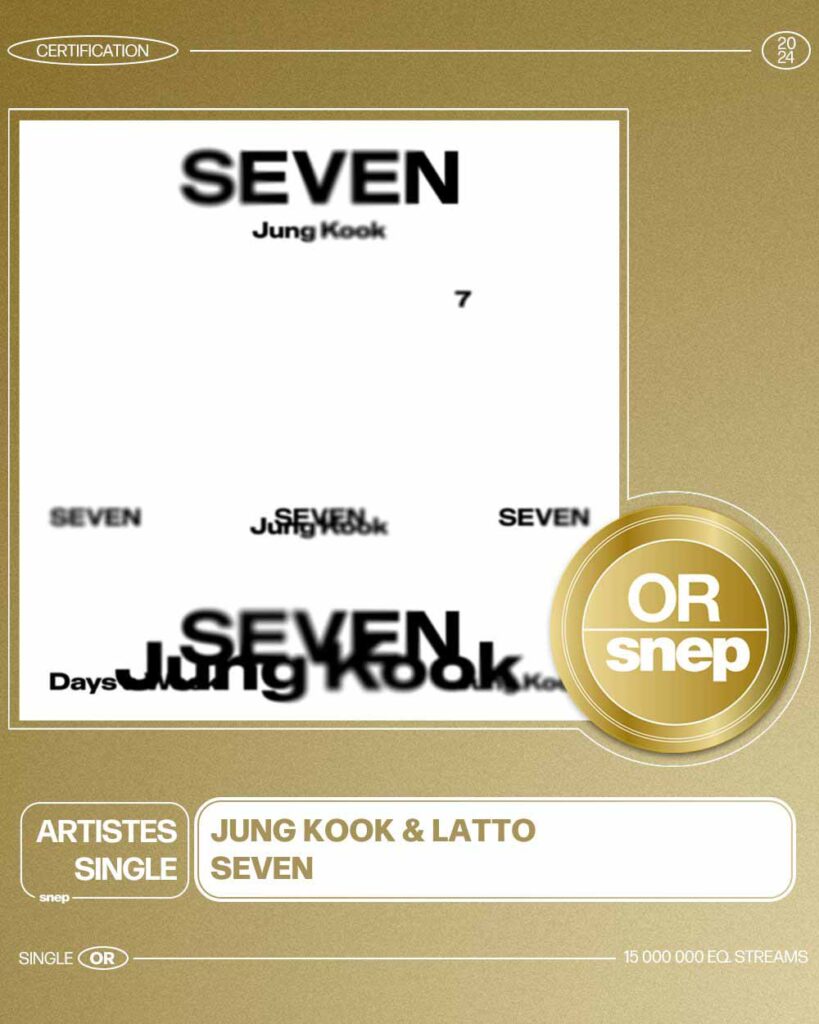 Jungkook BTS seven
