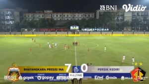 Bhayangkara FC vs Persik Kediri, ancaman degradasi