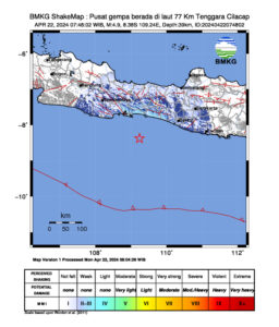 Gempa Cilacap