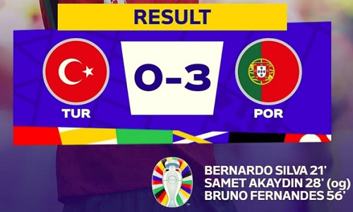 Portugal lolos 16 besar turki kalah EURO 2024