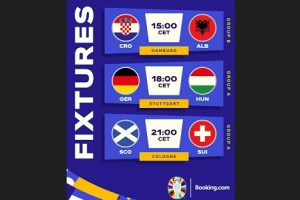 Statistik kunci pertandingan euro 2024