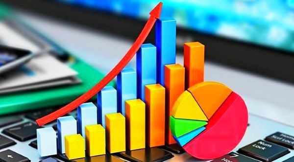 SPSS Statistik