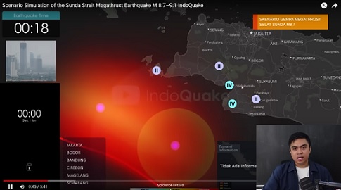 Simulasi gempa megathrust Selat Sunda