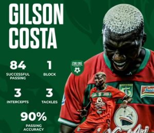 Gilson Costa Persebaya Surabaya