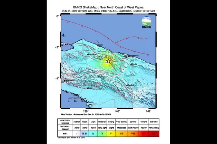 Gempa Sarmi Papua