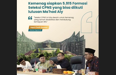 Seleksi CPNS Kemenag 2024