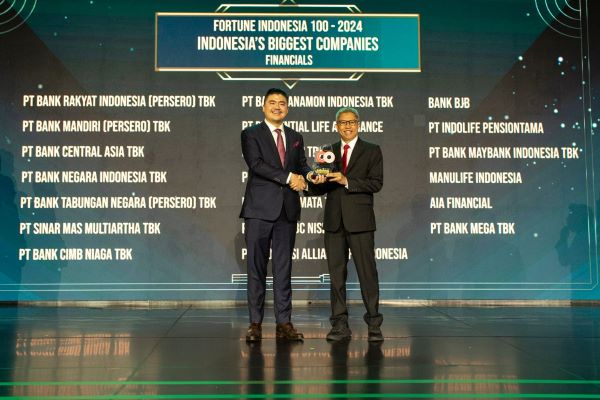 bank bjb Raih Penghargaan IDN Fortune100