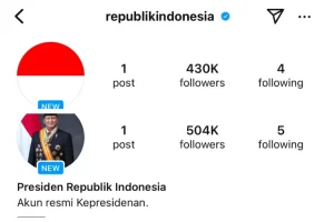 akun instagram lembaga kepresidenan