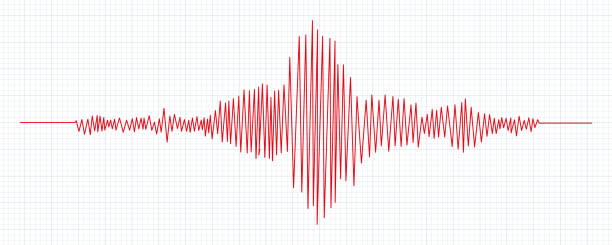 gempa pangandaran