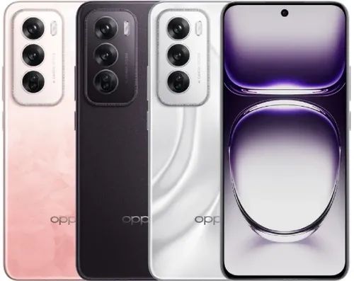 Oppo Pasar Smartphone