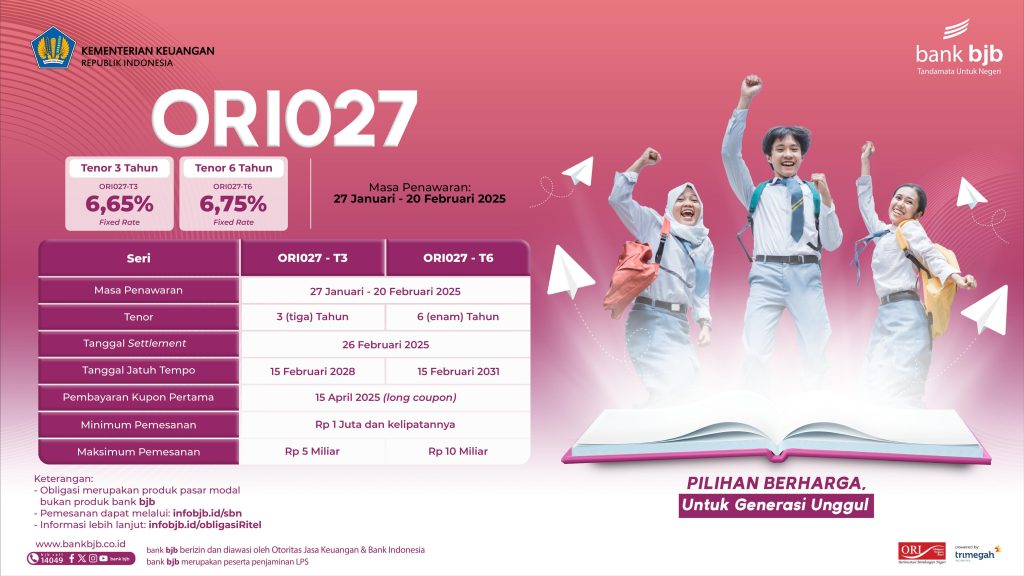 bank bjb Tawarkan ORI027 Dengan Kupon