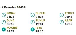 Jadwal Imsak Ciamis Jumat 7 Maret 2025