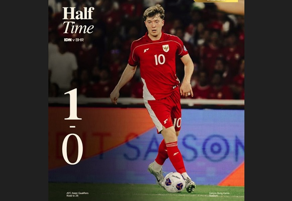 skor Indonesia vs bahrain