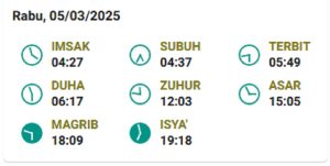 Jadwal Imsak Tasikmalaya Rabu 5 Maret 2025