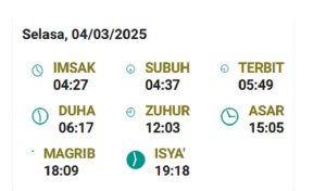 Jadwal sholat 5 waktu untuk wilayah Kab. Tasikmalaya, Jawa Barat, Selasa 4 Maret 2025