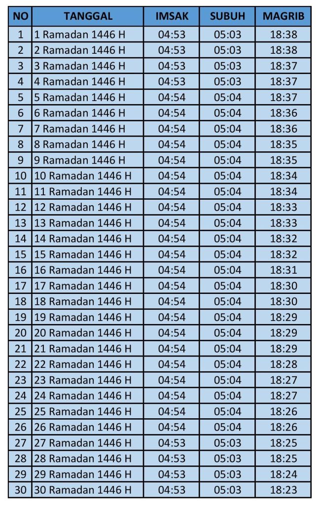 Gambar ini memiliki atribut alt yang kosong; nama berkasnya adalah Lombok-Tengah-10-651x1024.jpg