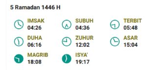 jadwal imsak ciamis Rabu 5 Maret 2025 - Dirjen Bimas Islam Kemenag RI