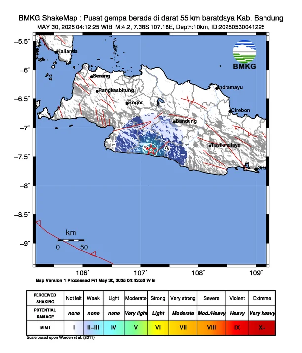 Gempa Kabupaten bandung
