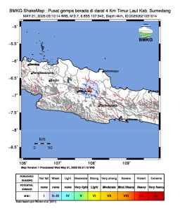 Gempa Sumedang