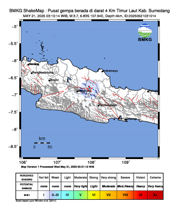 Gempa Sumedang