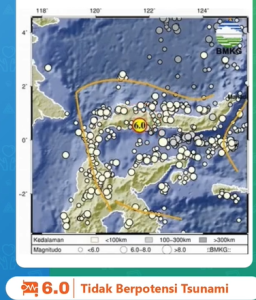 Gempa Magniudo 6,0 Guncang Gorontalo, Tak Berpotensi Tsunami