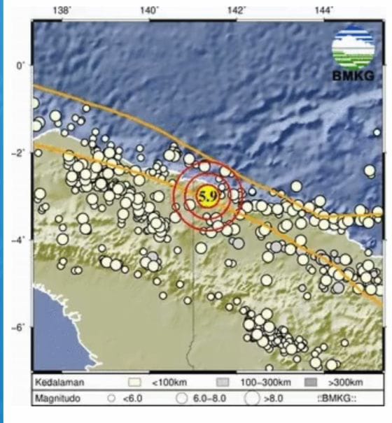 Gempa Guncang Keerom Papua