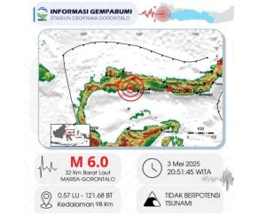 Gempa Guncang Gorontalo
