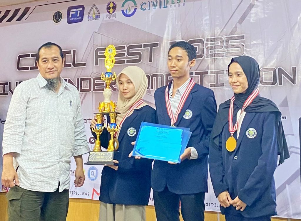 Mahasiswa UM
