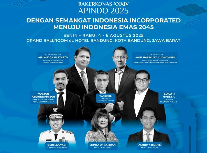 Rakerkornas APINDO