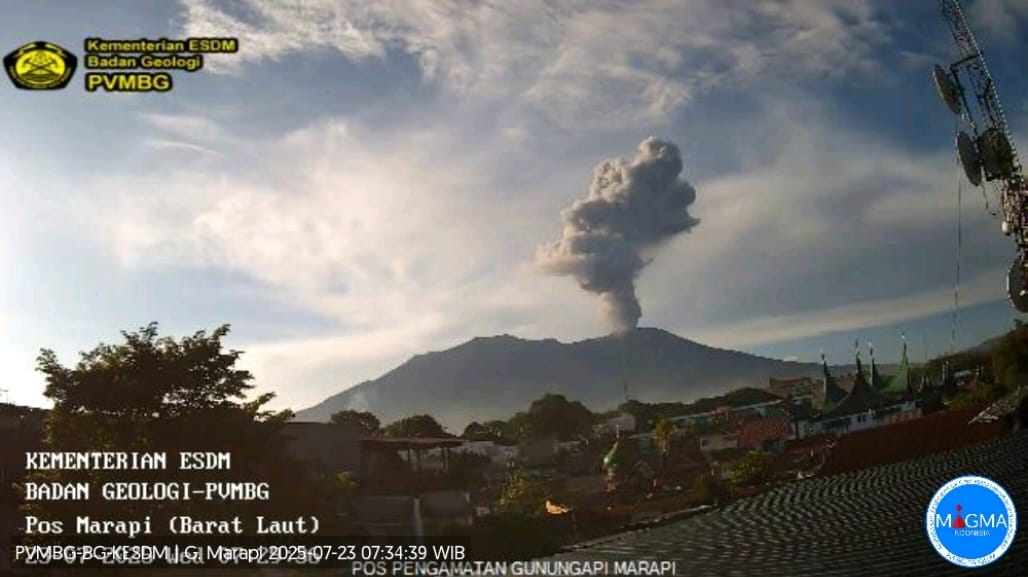 gunung marapi erupsi