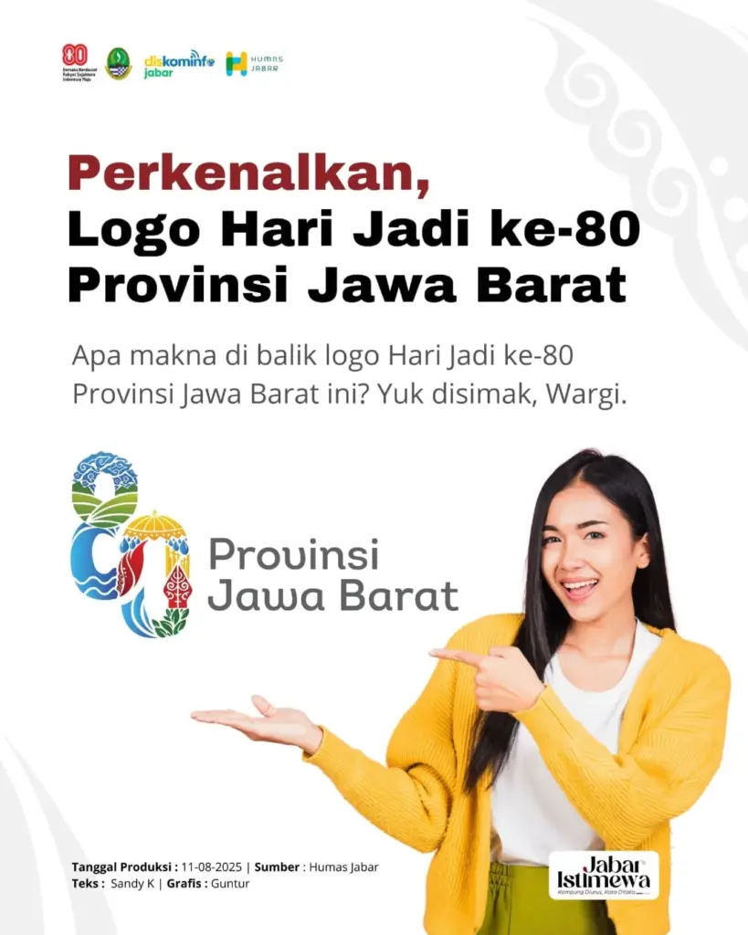 Logo Hari Jadi ke-80 Jawa Barat