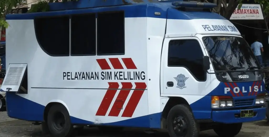 lokasi sim keliling bandung