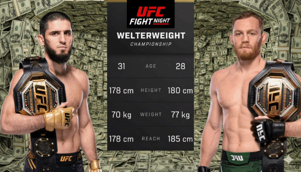 Islam Makhachev-Jack Della Maddalena di UFC 322