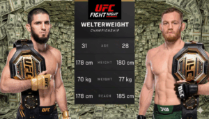 Islam Makhachev-Jack Della Maddalena di UFC 322