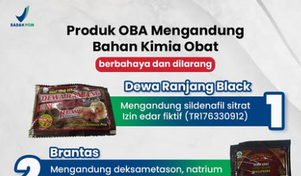 BPOM Ungkap 19 Obat Mengandung Bahan Berbahaya