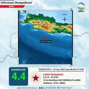 gempa tasikmalaya