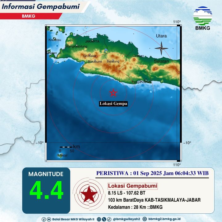 gempa tasikmalaya