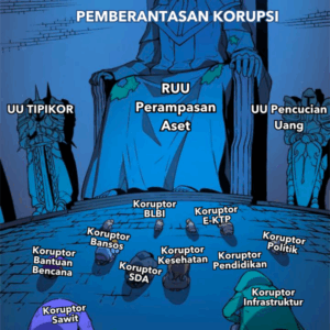 ruu perampasan aset