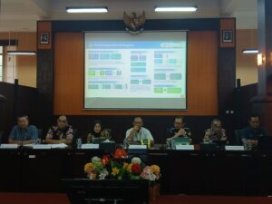 APBN Jabar (Kanwil DJPb Jabar)